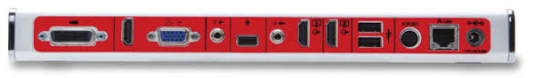 Click for large rear view of the Polycom RealPresence Group Series 310 connections.